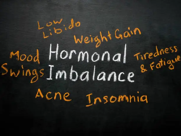 hormoneimbalance